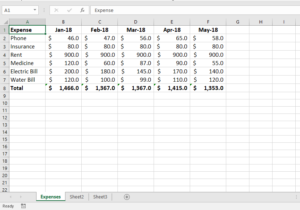 Spreadsheet Structure - TheDataLabs