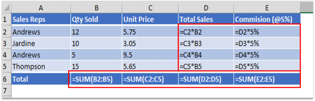 New Common Excel Formulas For Accounting Png Formulas Riset 9149