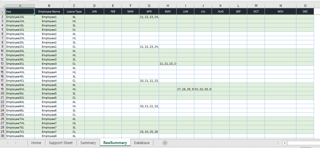 Understanding Shrinkage and Calculation - TheDataLabs