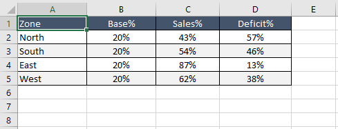 Updated Raw Data2