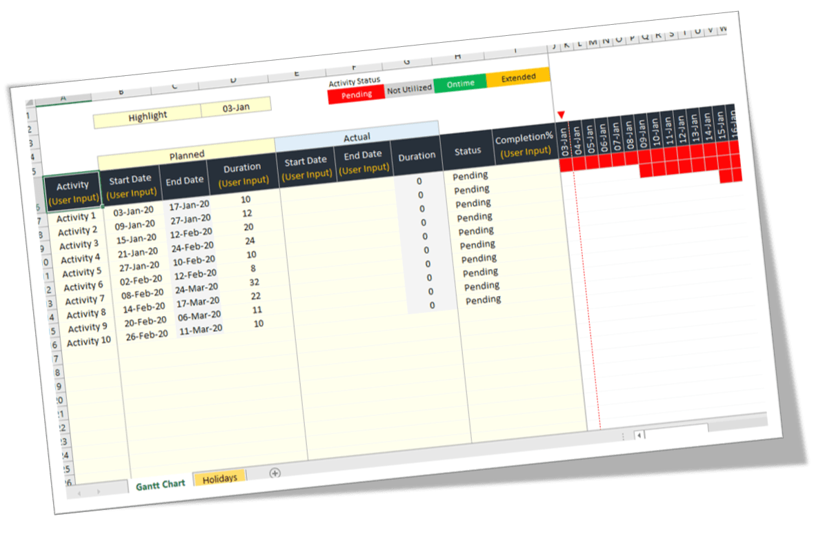 Dynamic Gantt Chart Thedatalabs