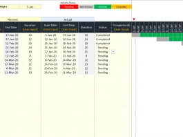Dynamic Gantt Chart in Excel