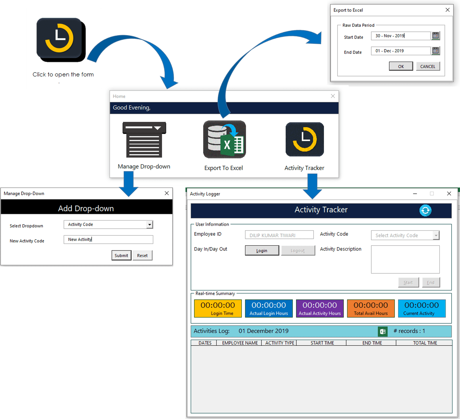 Employee Activities Tracker