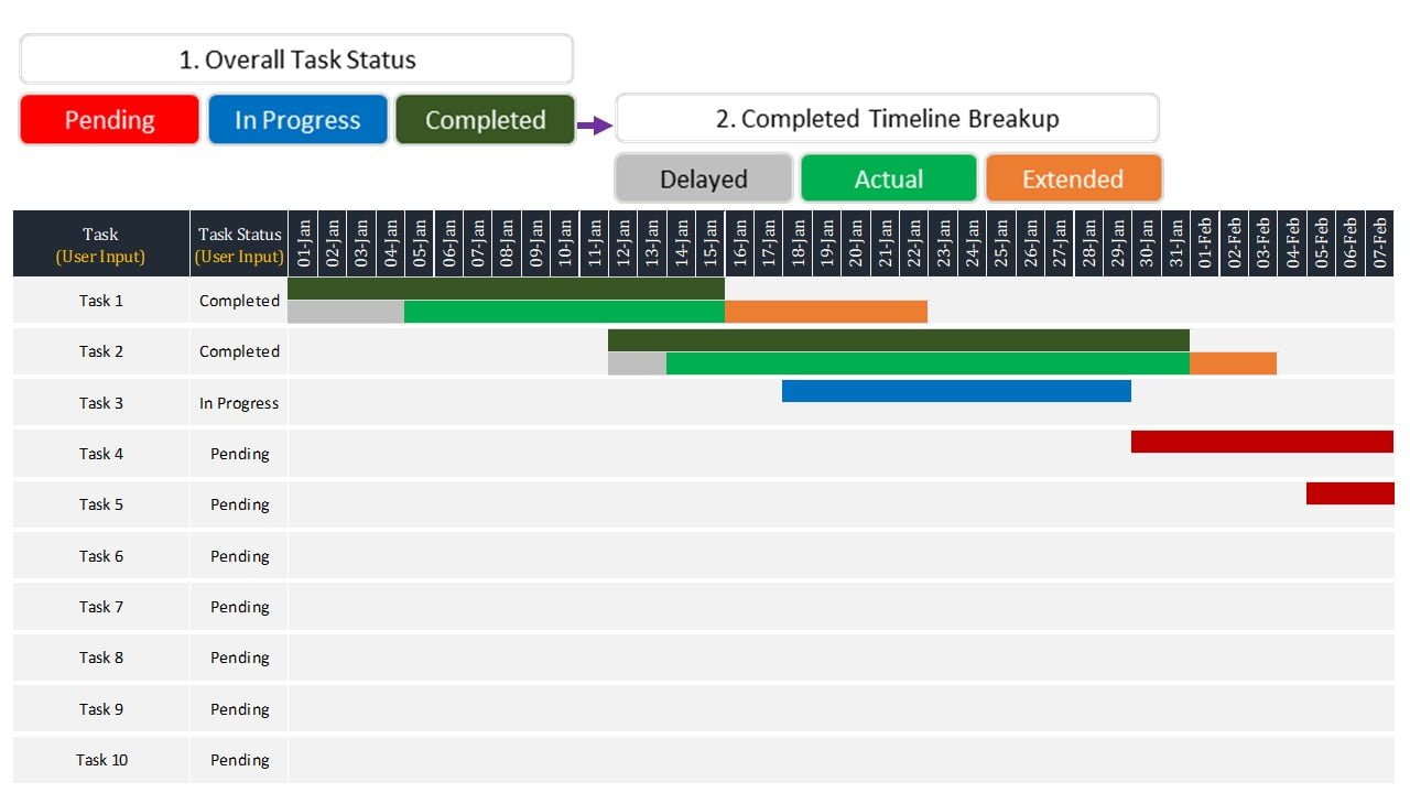 ms office gantt chart template