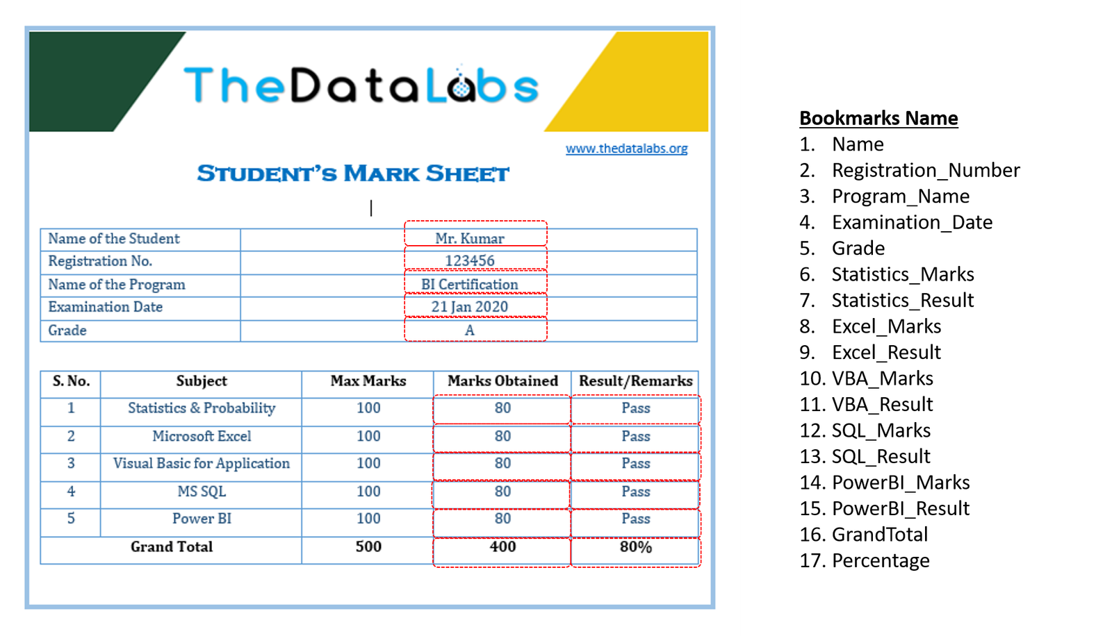 automated-student-mark-sheet-thedatalabs