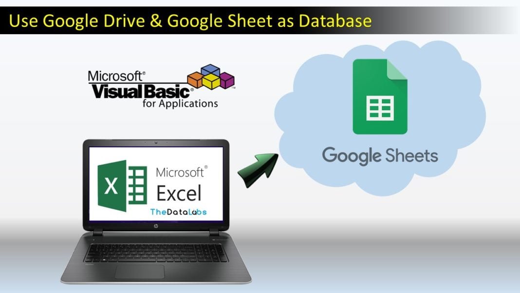 Transfer Data from Microsoft Excel to Google Sheet - TheDataLabs