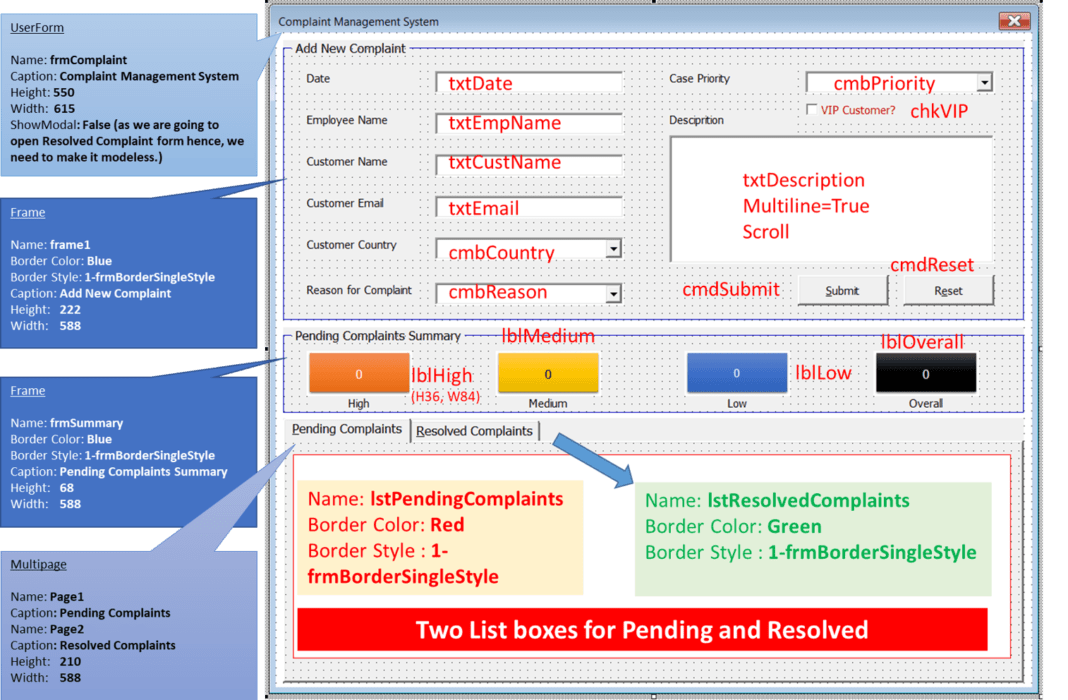 Automated Complaint Management System in Excel and VBA (2026) - TheDataLabs