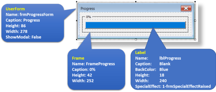 How to create Progress Bar in Excel and VBA (2026) - TheDataLabs