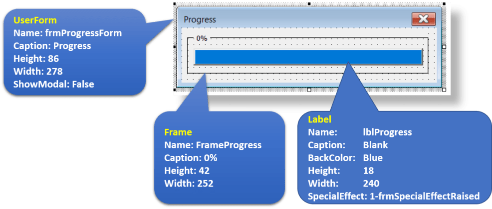 How to create Progress Bar in Excel and VBA (2026) - TheDataLabs