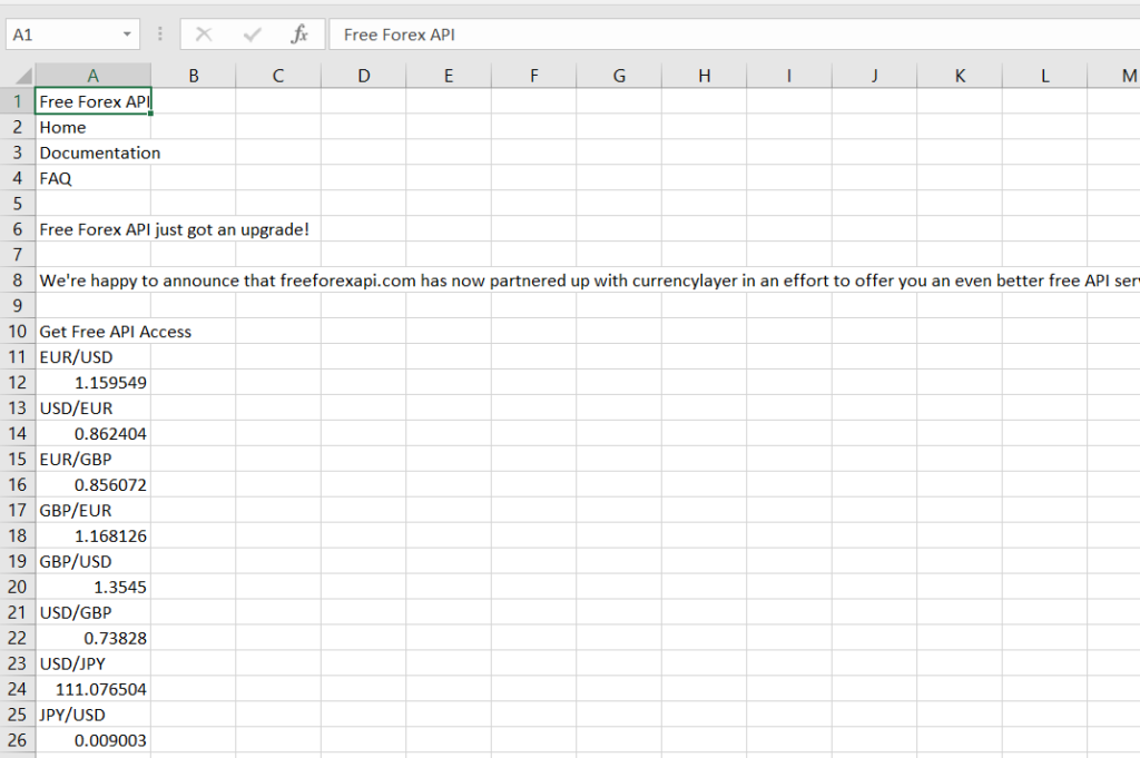 7. Raw data in Sheet