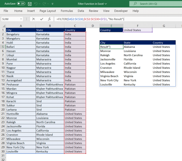 Understanding FILTER Function in Excel Basic to Advance in 6 Steps