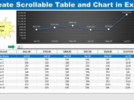 Create Scrollable Table and Chart in MS Excel