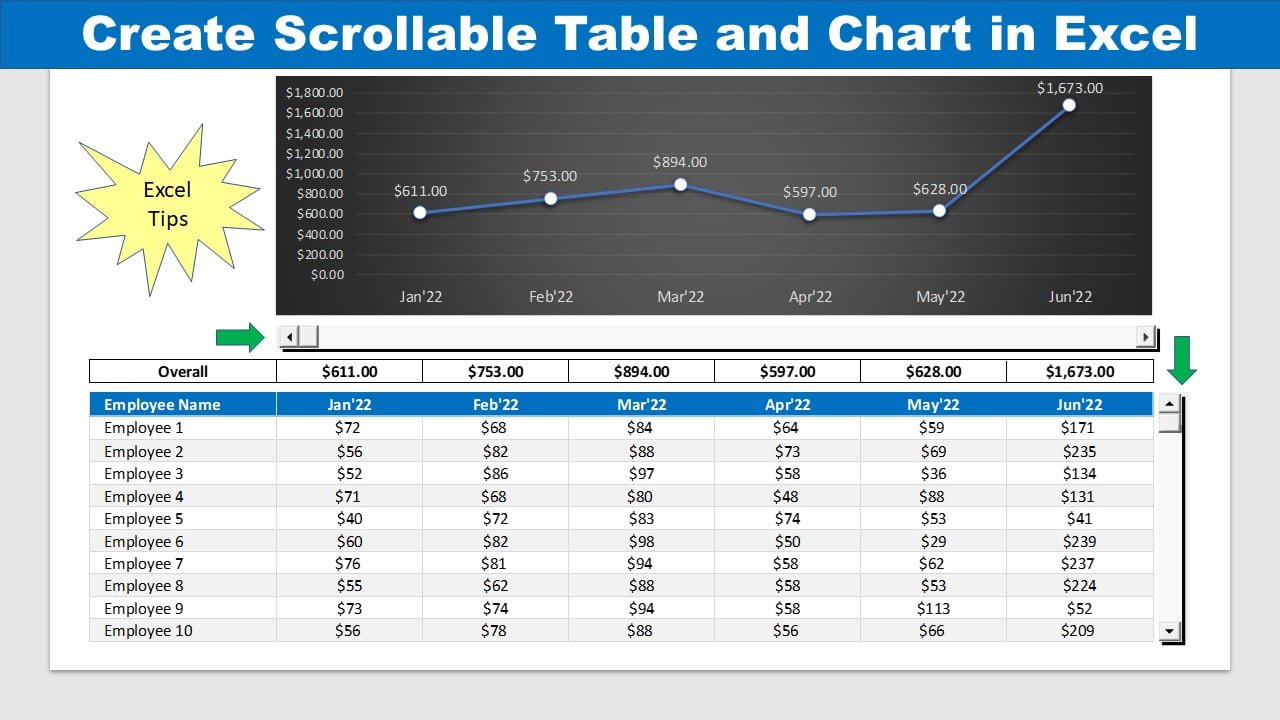 create-scrollable-table-and-chart-in-ms-excel-no-1-trick-thedatalabs