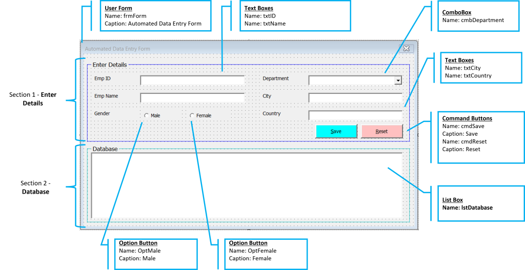 Easy-To-Follow: Create a Fully Automated Data Entry Userform in Excel and  VBA in 5 Easy Steps - TheDataLabs