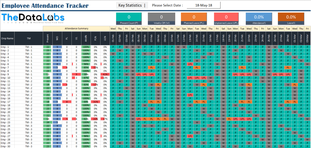 dynamic-employee-attendance-tracker-in-excel-with-2-simple-steps