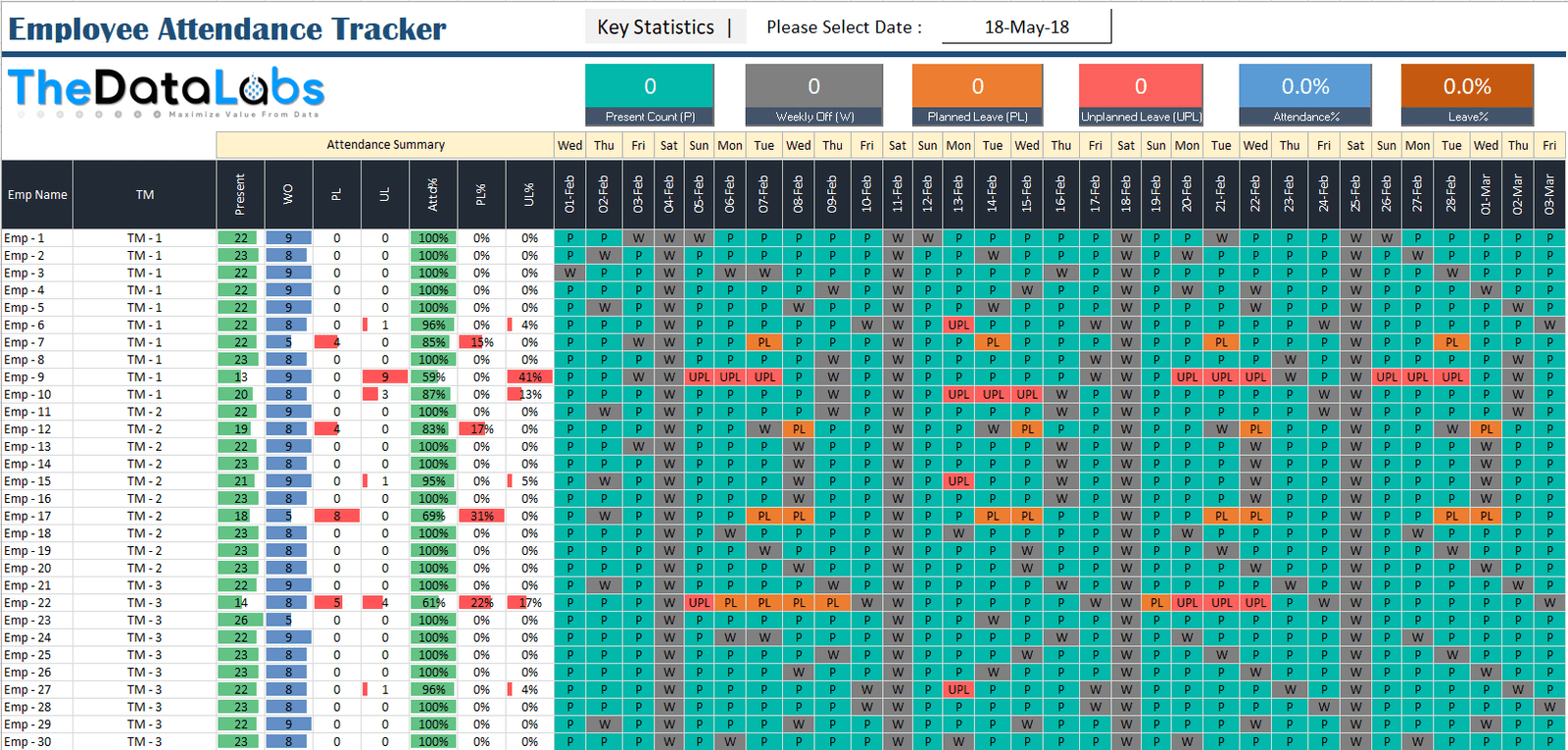 Dynamic Employee Attendance Tracker In Excel With 2 Simple Steps 