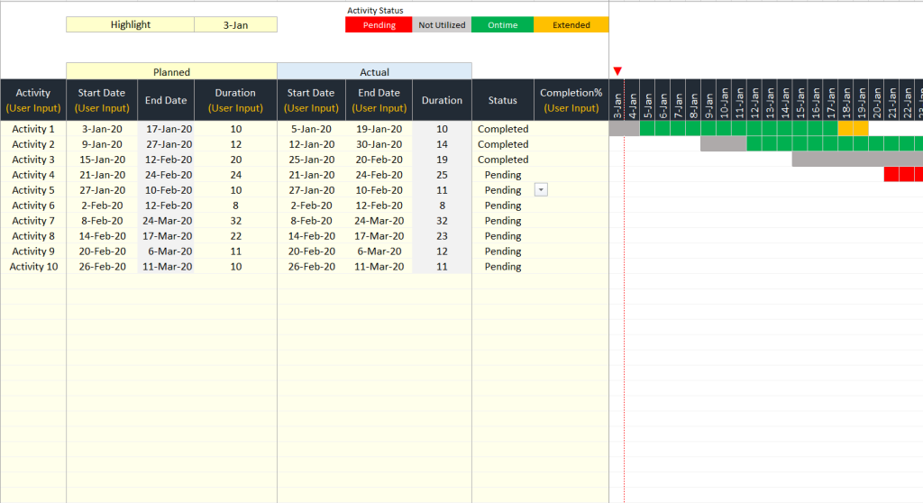 Dynamic Gantt Chart in Excel