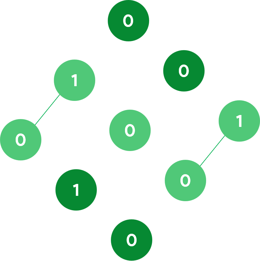 TheDataLabs