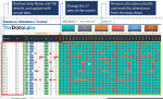 Dynamic Employee Attendance Tracker in Excel - Easy and Simple ...