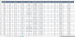 Dynamic Sales Performance Dashboard in Excel with 5 and more Visuals ...