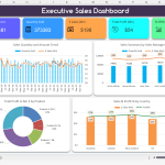 Sales Performance Dashboard