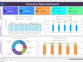 Sales Performance Dashboard