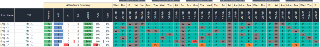 Dynamic Employee Attendance Tracker in Excel - Easy and Simple ...
