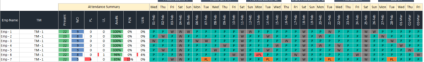 Dynamic Employee Attendance Tracker in Excel - Easy and Simple ...