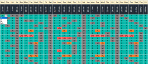 Dynamic Employee Attendance Tracker in Excel - Easy and Simple ...