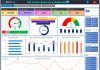 Unlock Efficiency: Call Center Performance Dashboard in Excel 2025 Call Center Performance Dashboard in Excel