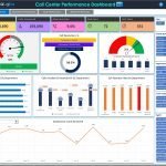 Call Center Performance Dashboard in Excel