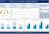 Comparative Sales Analysis Dashboard in Microsoft Excel – Easy Comparative Sales Analysis Dashboard