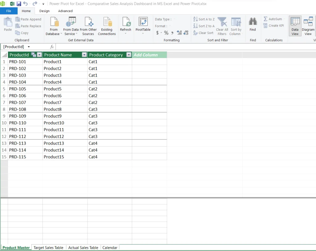 Power Pivot Window with all the Tables