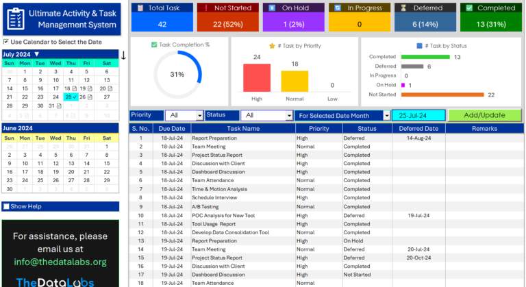 Ultimate To-Do List & Daily Activity Tracker in Excel