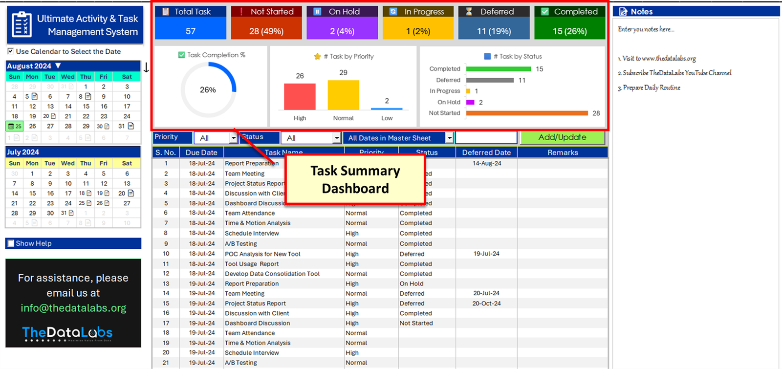 Ultimate To-Do List & Daily Activity Tracker in Excel - 2025 - TheDataLabs