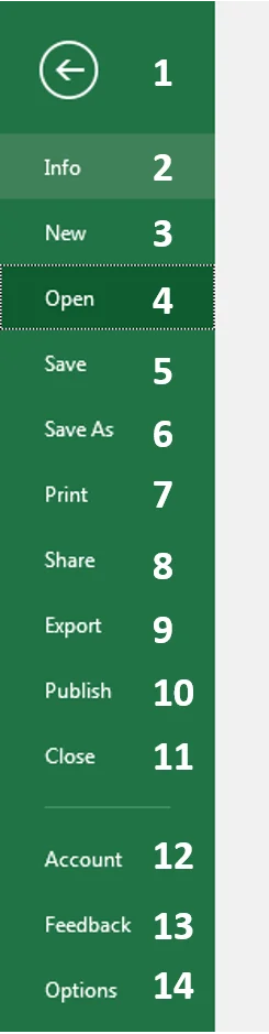 Backstage Menu1 e1527683342838