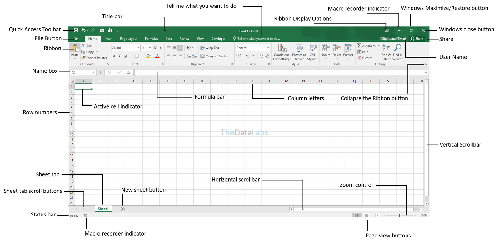 Excel Screen Elements