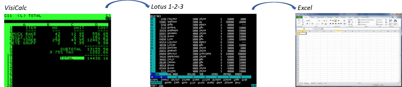 lotus 123 vs. excel