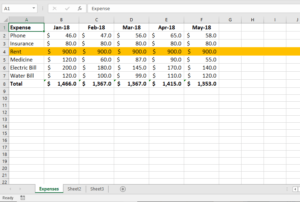 Spreadsheet Structure - TheDataLabs