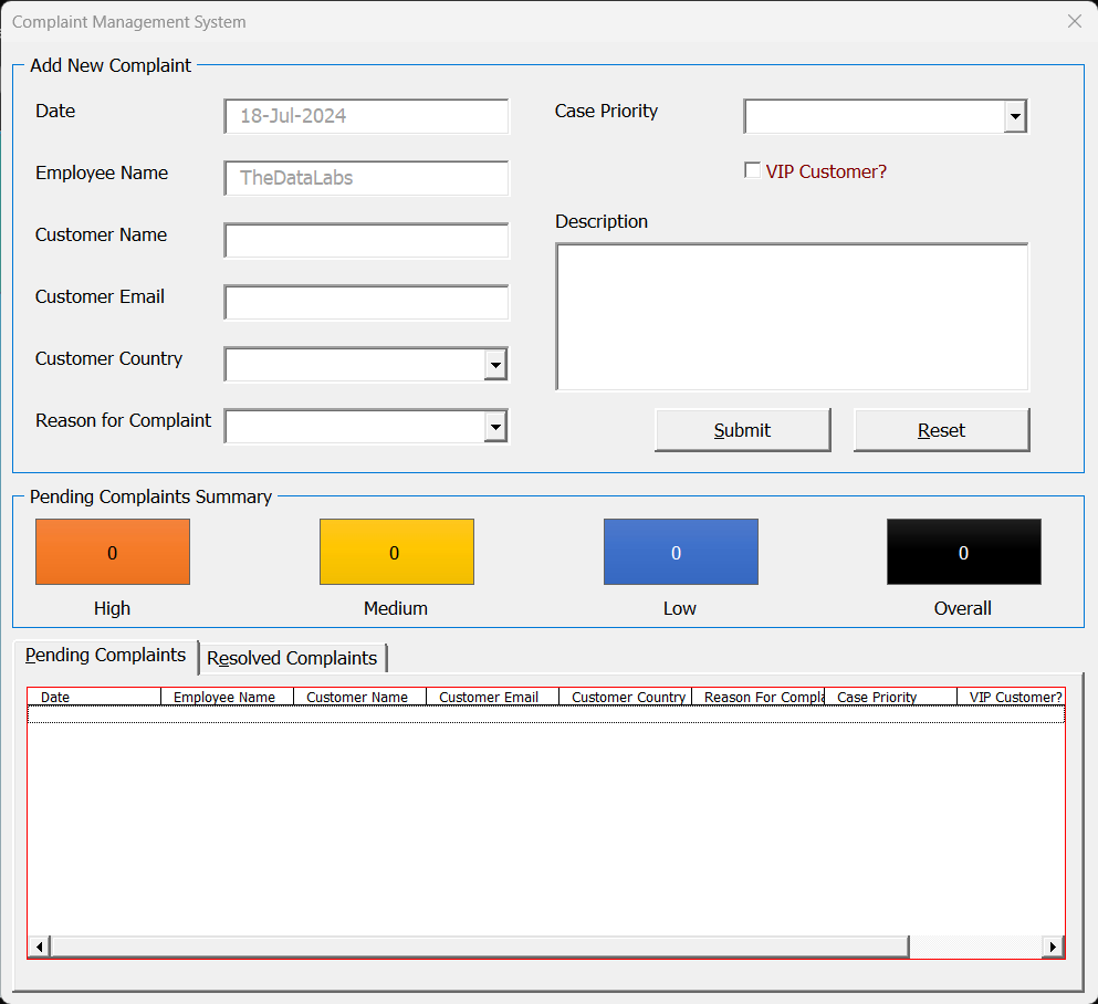 Complaint Management System in